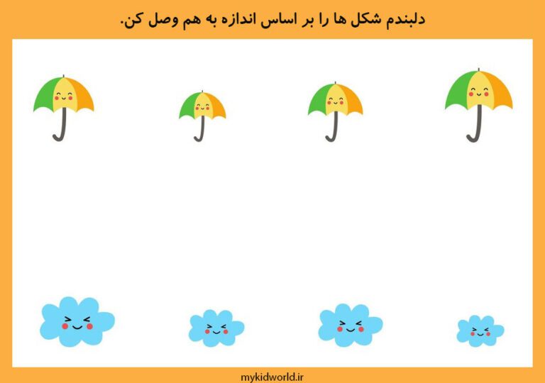 کاربرگ واحد کار آب (چرخه ی آب) تصویر 3