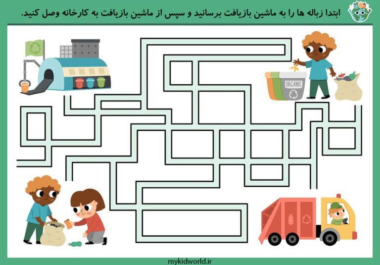 کاربرگ بازیافت زباله