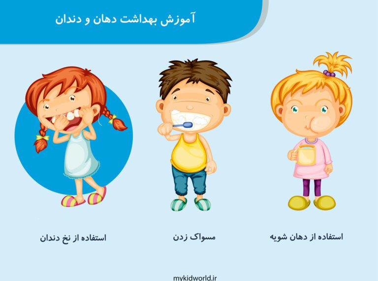 کاربرگ و فلش کارت آموزشی (واحد کار بهداشت دهان و دندان) تصویر 8