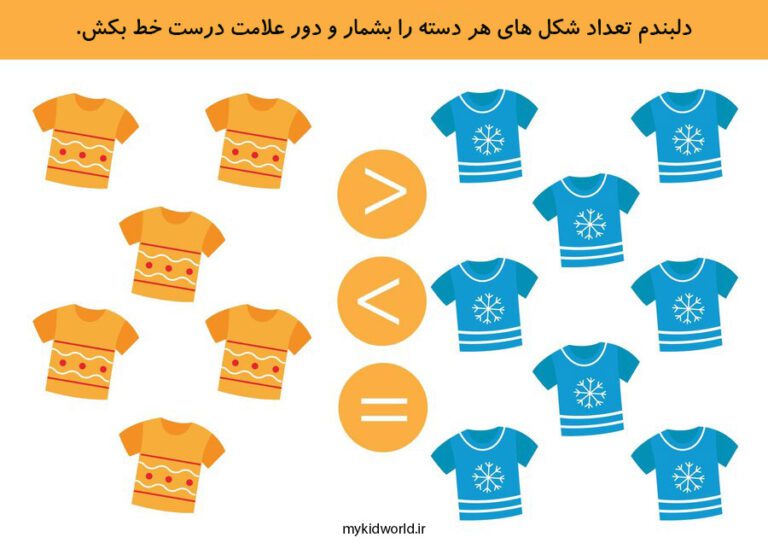 کاربرگ های کمتر، بیشتر و مساوی ۲