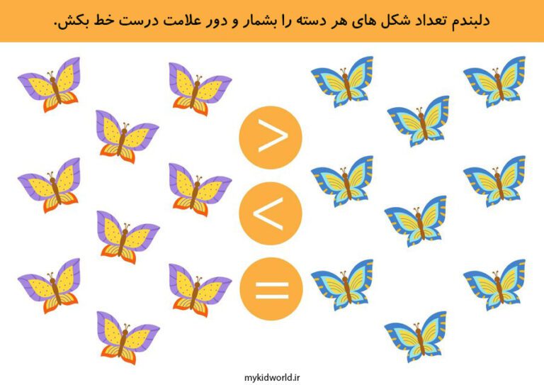 کاربرگ های کمتر، بیشتر ۲
