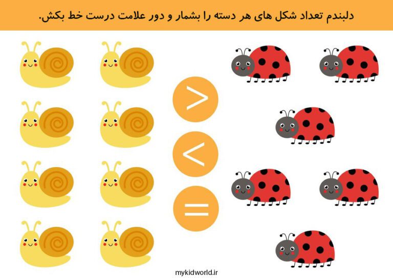 کاربرگ های کمتر، بیشتر ۱
