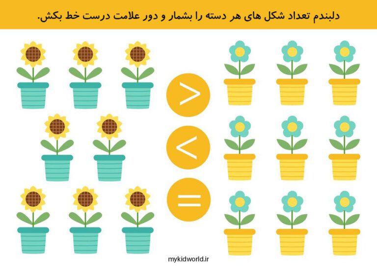 کاربرگ های کمتر، بیشتر و مساوی ۴