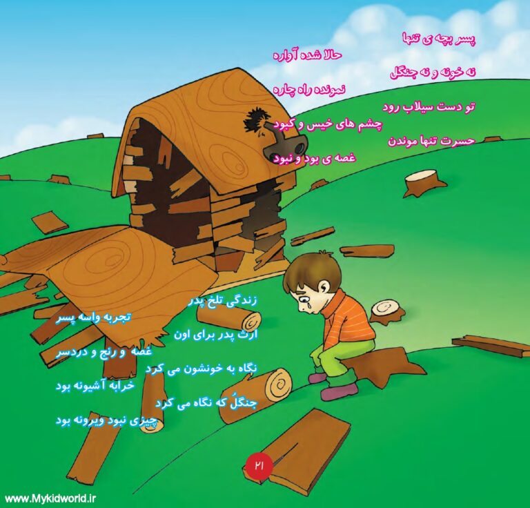 کتاب همیار طبیعت (عاقبت فکر بد) صفحه 19