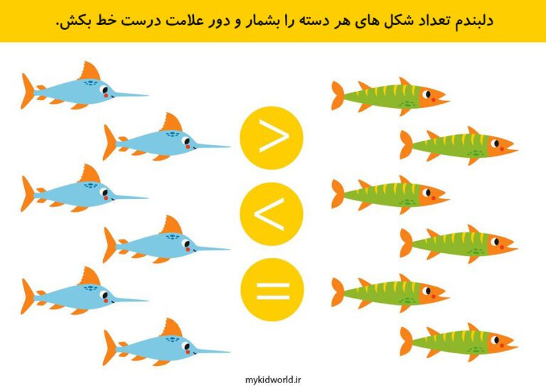 کاربرگ های کمتر، بیشتر و مساوی ۳