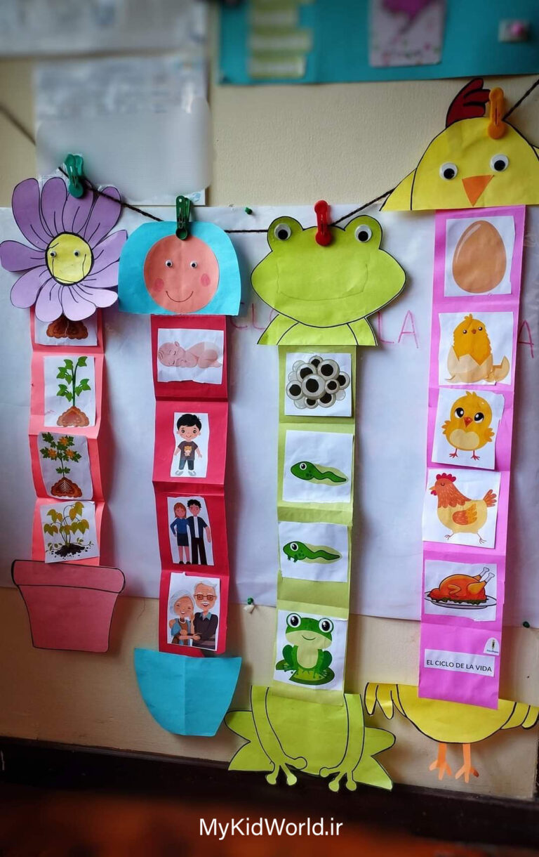 ایده تزیین کلاس ۴